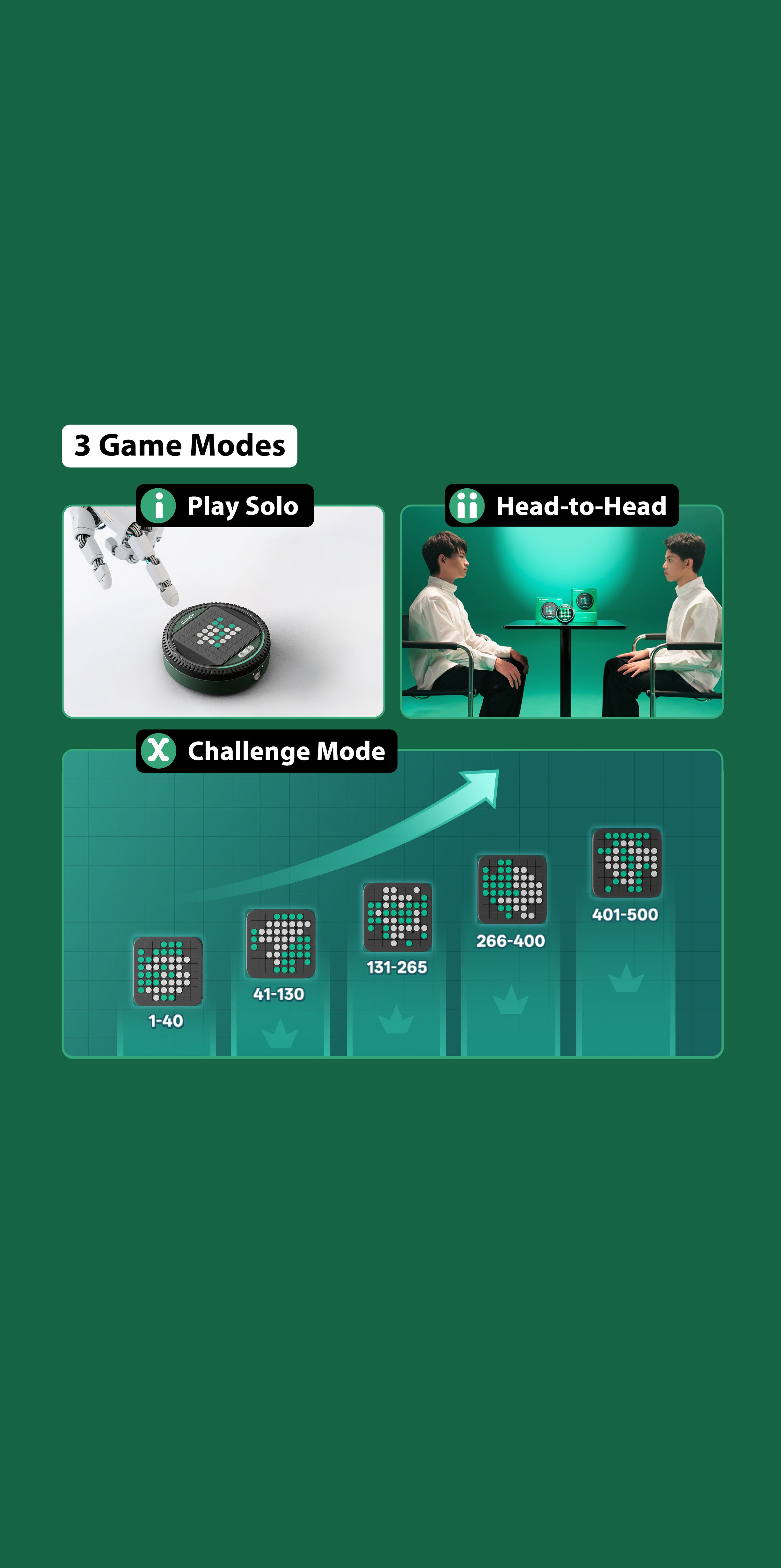 All-in-One Strategy Console