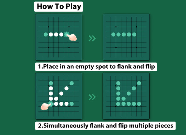 GiiKER Super Reversi – Seconds to Learn